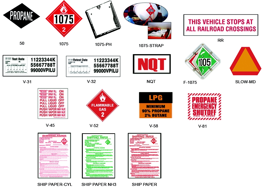 D.O.T. 1075 Placard Decal - Vehicle Decals & Placards